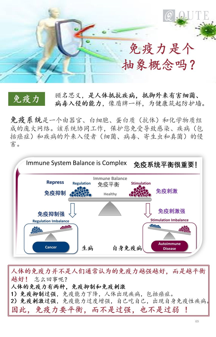 Health Education Book 1